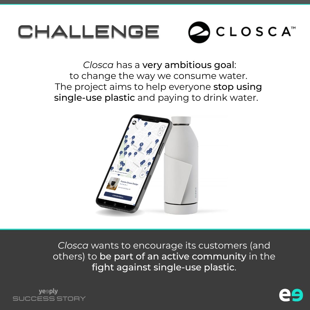 Closca Water App